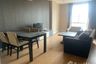 2 Bedroom Condo for rent in Villa Sikhara, Khlong Tan Nuea, Bangkok near BTS Thong Lo