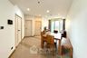 2 Bedroom Condo for rent in Supalai Wellington, Huai Khwang, Bangkok near MRT Thailand Cultural Centre
