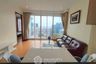 1 Bedroom Condo for rent in Wind Ratchayothin, Chatuchak, Bangkok near MRT Lat Phrao