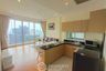 1 Bedroom Condo for rent in Wind Ratchayothin, Chatuchak, Bangkok near MRT Lat Phrao