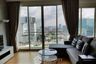 1 Bedroom Condo for rent in Wind Ratchayothin, Chatuchak, Bangkok near MRT Lat Phrao