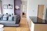 1 Bedroom Condo for rent in Wind Ratchayothin, Chatuchak, Bangkok near MRT Lat Phrao