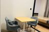 1 Bedroom Condo for rent in Noble Around Ari, Sam Sen Nai, Bangkok near BTS Ari
