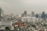 1 Bedroom Condo for rent in RHYTHM Charoenkrung Pavillion, Wat Phraya Krai, Bangkok near BTS Saphan Taksin