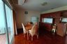 1 Bedroom Condo for sale in Park Beach Condominium, Na Kluea, Chonburi