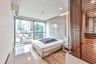 2 Bedroom Condo for sale in The Address Sathorn, Silom, Bangkok near BTS Chong Nonsi