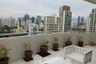 2 Bedroom Condo for Sale or Rent in Supalai Oriental Sukhumvit 39, Khlong Tan Nuea, Bangkok