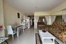 Condo for sale in View Talay 5, Nong Prue, Chonburi
