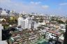 1 Bedroom Condo for rent in The Lofts Ekkamai, Phra Khanong, Bangkok near BTS Ekkamai