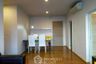2 Bedroom Condo for rent in Hive Taksin, Khlong Ton Sai, Bangkok near BTS Wongwian Yai