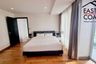 1 Bedroom Condo for rent in Nong Prue, Chonburi