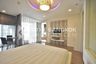 1 Bedroom Condo for rent in Nusasiri Grand, Phra Khanong, Bangkok near BTS Ekkamai