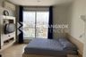 1 Bedroom Condo for Sale or Rent in 624 Condolette Ratchada 36, Chan Kasem, Bangkok near MRT Chankasem