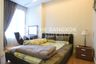 1 Bedroom Condo for rent in Equinox, Chom Phon, Bangkok near MRT Phahon Yothin