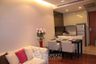 1 Bedroom Condo for rent in The Address Sukhumvit 28, Khlong Tan, Bangkok near BTS Phrom Phong