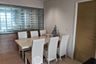 2 Bedroom Condo for sale in Rhythm Phahol-Ari, Phaya Thai, Bangkok near BTS Saphan Kwai