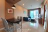 1 Bedroom Condo for rent in Circle Condominium, Makkasan, Bangkok near Airport Rail Link Makkasan