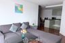 2 Bedroom Condo for rent in Belle Grand Rama 9, Huai Khwang, Bangkok near MRT Phra Ram 9