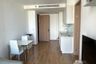 1 Bedroom Condo for rent in Noble BE 33, Khlong Tan Nuea, Bangkok near BTS Phrom Phong