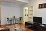 1 Bedroom Condo for rent in Pearl Residences Sukhumvit 24, Khlong Tan, Bangkok near BTS Phrom Phong