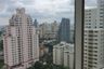 2 Bedroom Condo for rent in 39 by Sansiri, Khlong Tan Nuea, Bangkok near BTS Phrom Phong