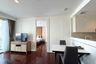 2 Bedroom Condo for rent in Khlong Toei, Bangkok near BTS Phrom Phong