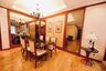 2 Bedroom Condo for Sale or Rent in The Bangkok Sukhumvit 43, Khlong Tan Nuea, Bangkok near BTS Phrom Phong