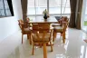 3 Bedroom House for rent in Nong Phueng, Chiang Mai
