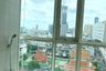 2 Bedroom Condo for rent in Urbano Absolute Sathon - Taksin, Khlong Ton Sai, Bangkok near BTS Krung Thon Buri
