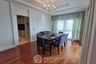 4 Bedroom Apartment for rent in Royal Residence Park, Lumpini, Bangkok near BTS Ratchadamri