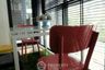 1 Bedroom Condo for rent in D 25 Thonglor, Khlong Tan Nuea, Bangkok near BTS Thong Lo