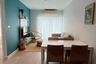 2 Bedroom Condo for rent in Centric Sea, Nong Prue, Chonburi