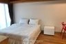 1 Bedroom Apartment for rent in Montrose Court, Khlong Tan, Bangkok near BTS Phrom Phong