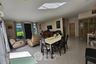 4 Bedroom House for rent in Pleno Rama 9 - Krungthep Kreetha, Saphan Sung, Bangkok
