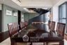 4 Bedroom Condo for rent in Sathorn 111, Thung Maha Mek, Bangkok near BTS Chong Nonsi