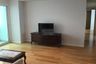 3 Bedroom Condo for rent in Millennium Residence, Khlong Toei, Bangkok near BTS Asoke