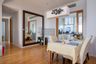 3 Bedroom Condo for rent in Millennium Residence, Khlong Toei, Bangkok near BTS Asoke