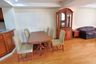 3 Bedroom Condo for rent in Khlong Tan Nuea, Bangkok near BTS Phrom Phong
