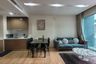 1 Bedroom Condo for Sale or Rent in Siri at Sukhumvit, Phra Khanong, Bangkok near BTS Thong Lo
