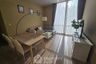 1 Bedroom Condo for rent in The Colony Sukhumvit 11, Khlong Toei Nuea, Bangkok near BTS Nana