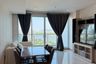 2 Bedroom Condo for Sale or Rent in Supalai Riva Grande, Chong Nonsi, Bangkok