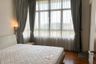 2 Bedroom Condo for rent in Wind Sukhumvit 23, Khlong Toei Nuea, Bangkok near MRT Sukhumvit