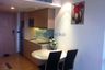 1 Bedroom Condo for sale in The Cliff, Nong Prue, Chonburi