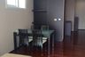 2 Bedroom Condo for sale in Khlong Tan Nuea, Bangkok