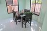 3 Bedroom House for rent in T.W. City Home, Nong Prue, Chonburi