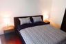 2 Bedroom Condo for sale in Northshore, Na Kluea, Chonburi