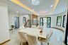 4 Bedroom House for sale in Bang Khu Wat, Pathum Thani