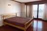 1 Bedroom Condo for sale in Silom, Bangkok near BTS Saphan Taksin