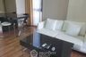 1 Bedroom Condo for rent in Ivy Ampio, Huai Khwang, Bangkok near MRT Phra Ram 9