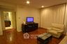 1 Bedroom Condo for rent in The Room Sukhumvit 21, Khlong Toei Nuea, Bangkok near MRT Sukhumvit